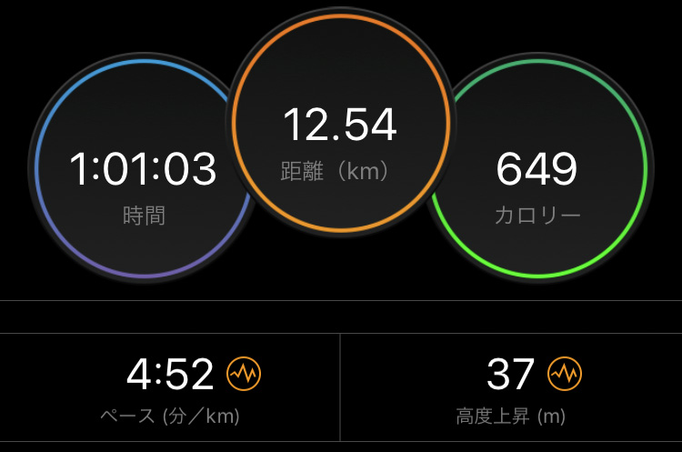 f:id:wild-o-blue:20181105053421j:plain f:id:wild-o-blue:20181105053421j:plain