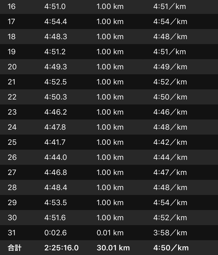 f:id:wild-o-blue:20190203200649j:plain f:id:wild-o-blue:20190203200649j:plain