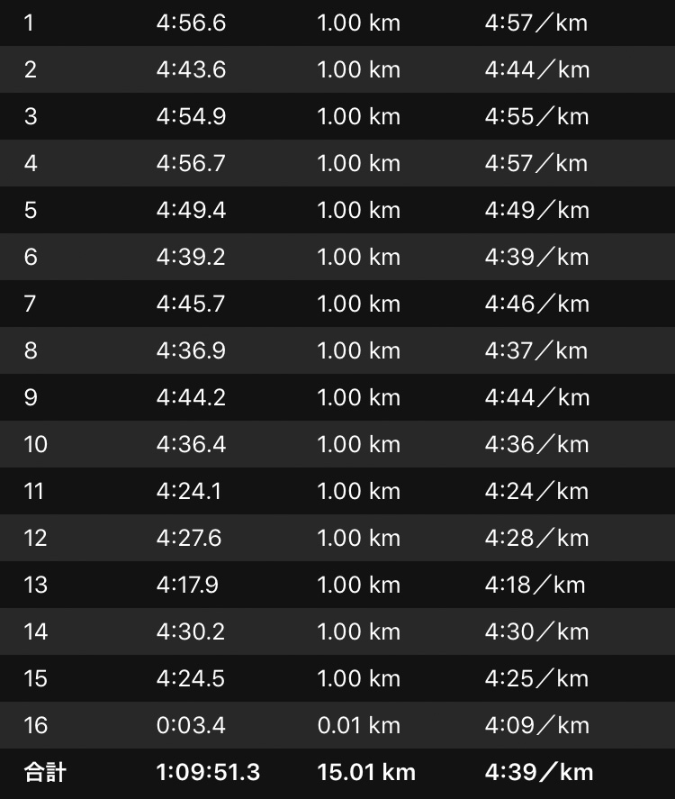 f:id:wild-o-blue:20190302095413j:plain f:id:wild-o-blue:20190302095413j:plain