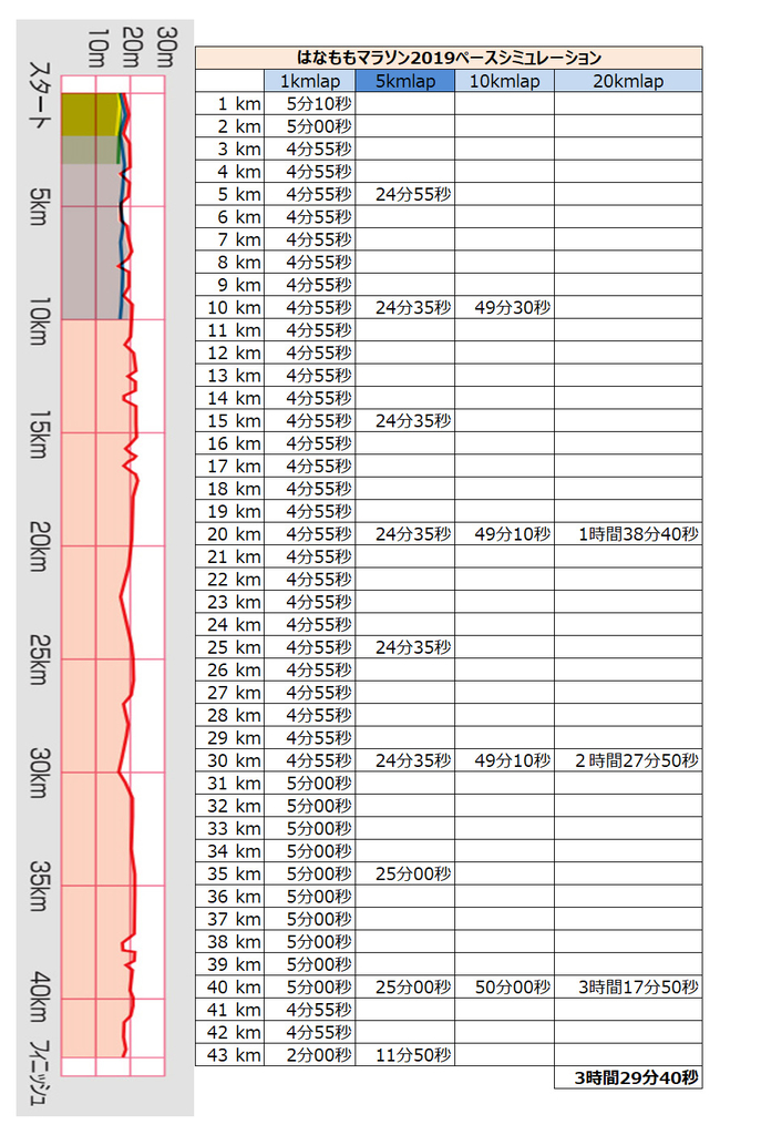 f:id:wild-o-blue:20190307221248j:plain f:id:wild-o-blue:20190307221248j:plain