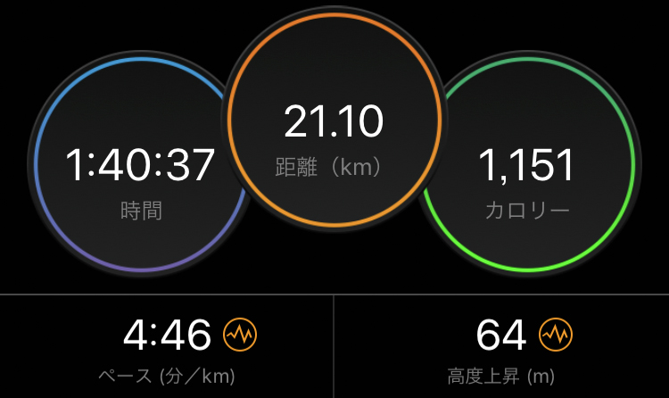 f:id:wild-o-blue:20190901202304j:plain f:id:wild-o-blue:20190901202304j:plain