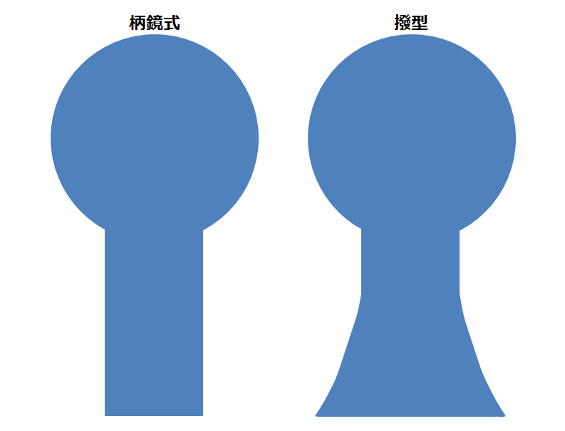f:id:wild-o-blue:20200105223650p:plain