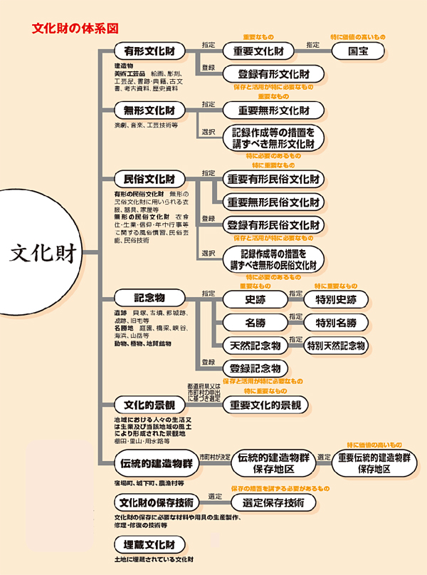 f:id:wild-o-blue:20200329083758p:plain