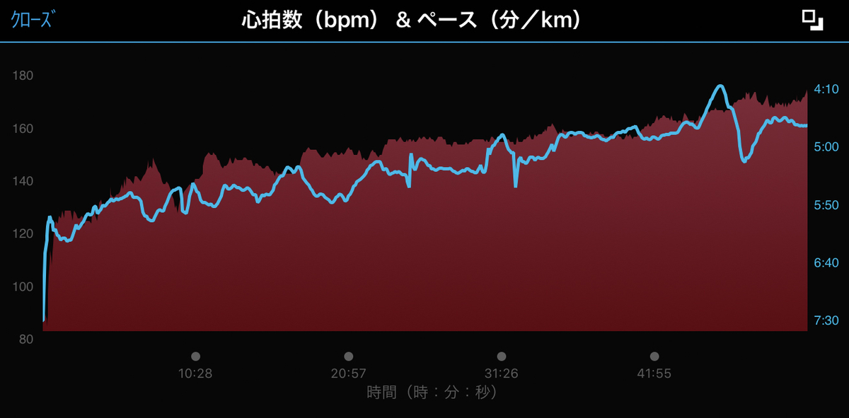 f:id:wild-o-blue:20201003205014j:plain