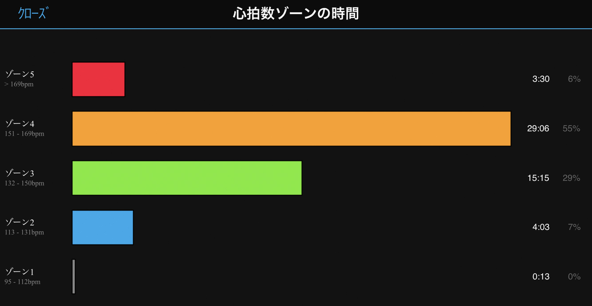 f:id:wild-o-blue:20201003205019j:plain