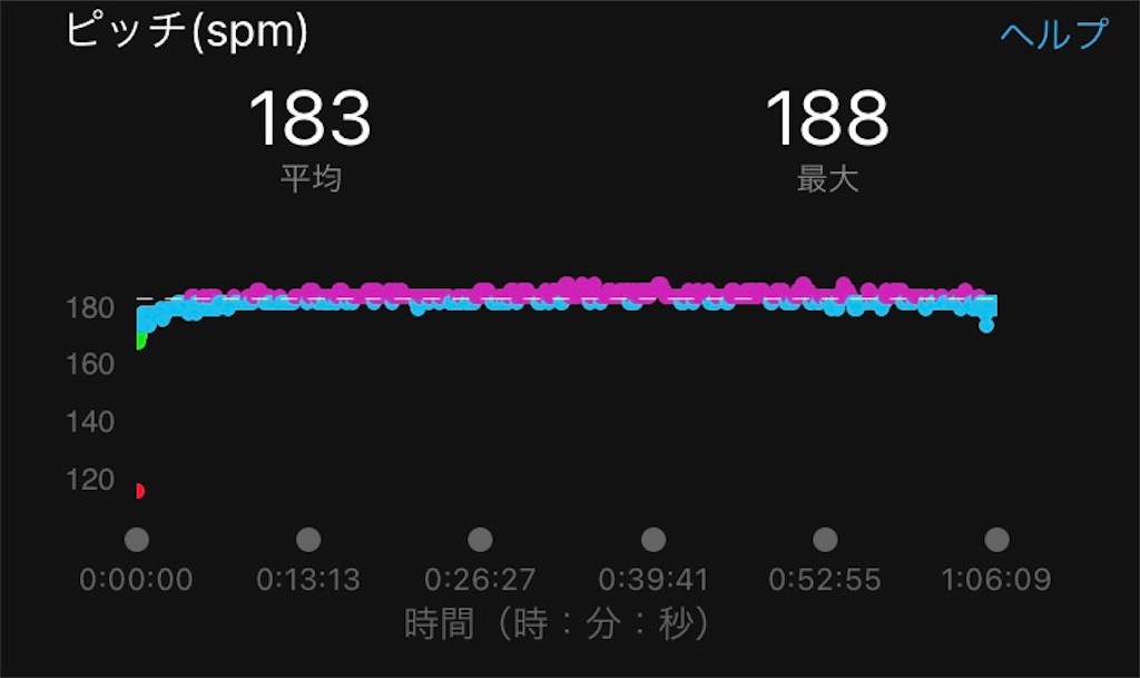 f:id:wild-o-blue:20210913054931j:plain