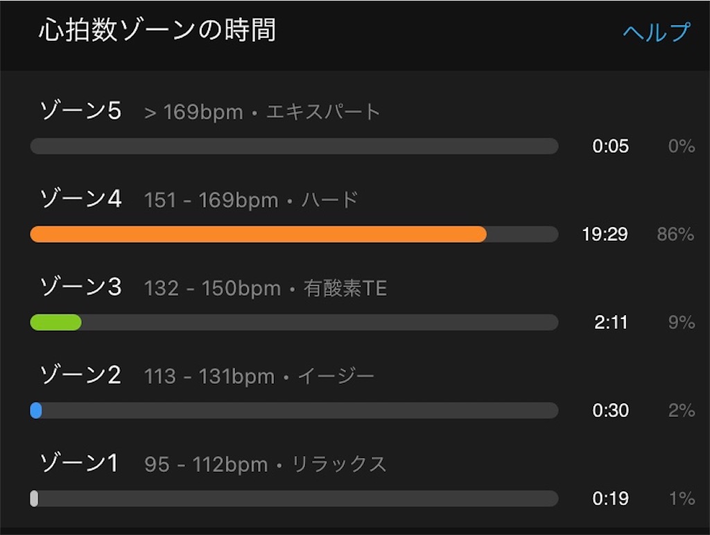 f:id:wild-o-blue:20210919132354j:plain