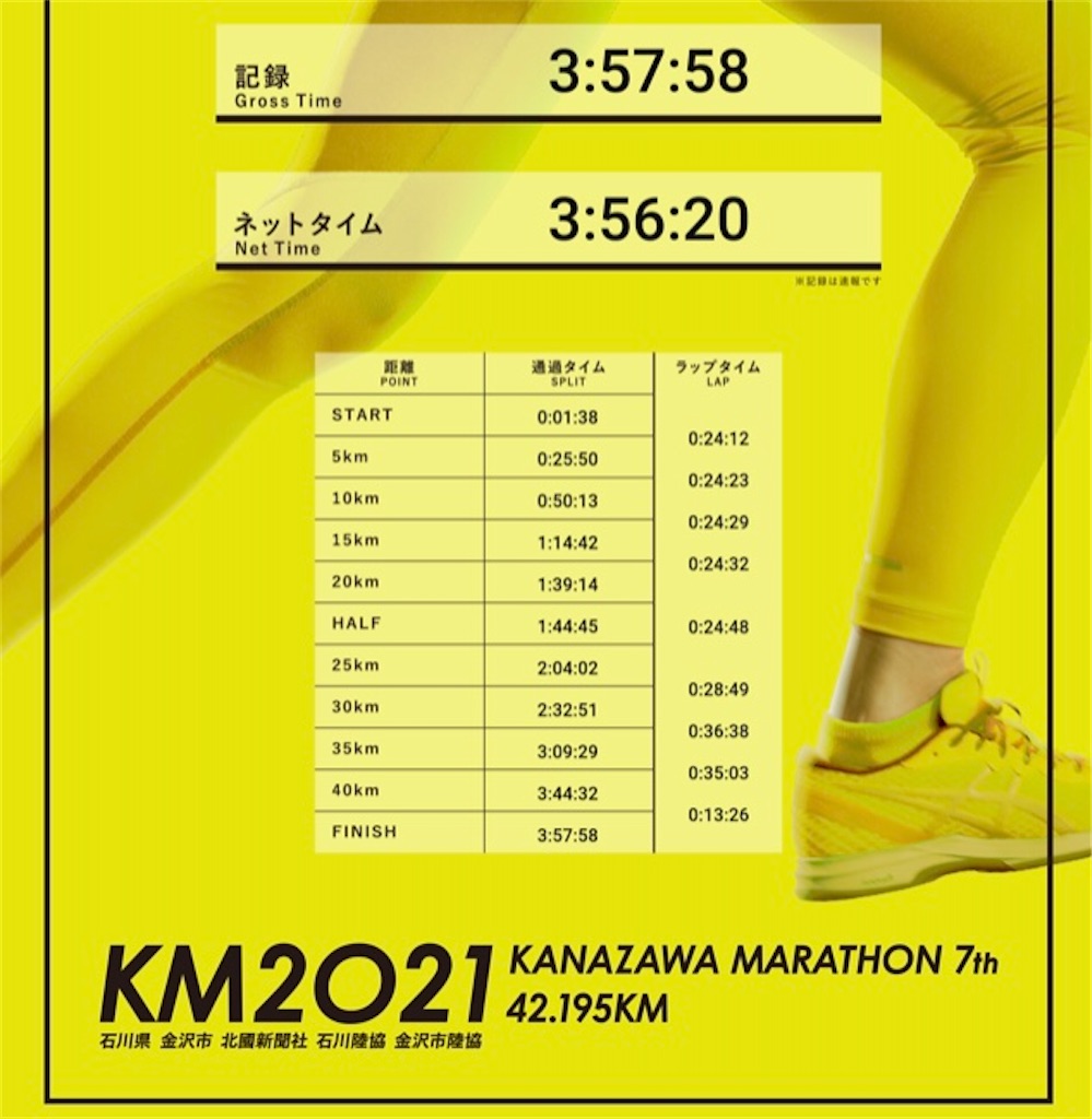 f:id:wild-o-blue:20211031185601j:plain