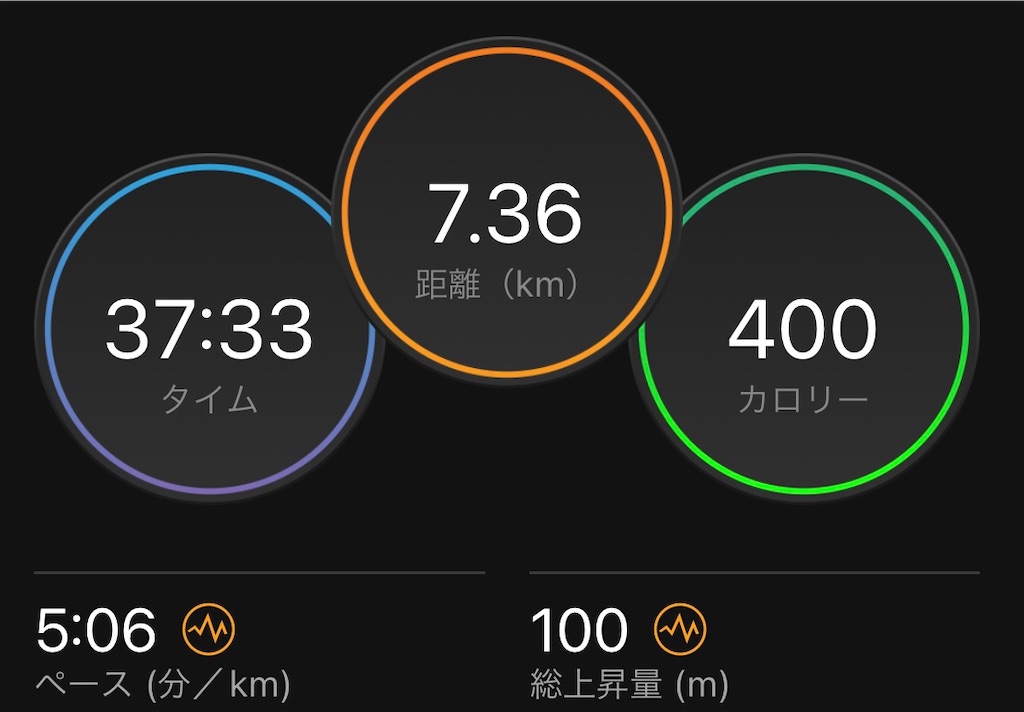 f:id:wild-o-blue:20211205172516j:image f:id:wild-o-blue:20211205172516j:image