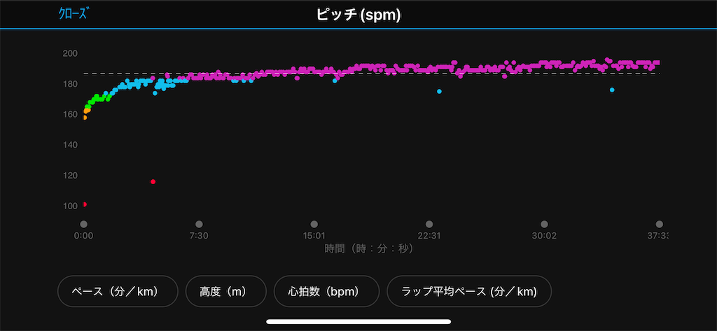 f:id:wild-o-blue:20211205172646p:image f:id:wild-o-blue:20211205172646p:image