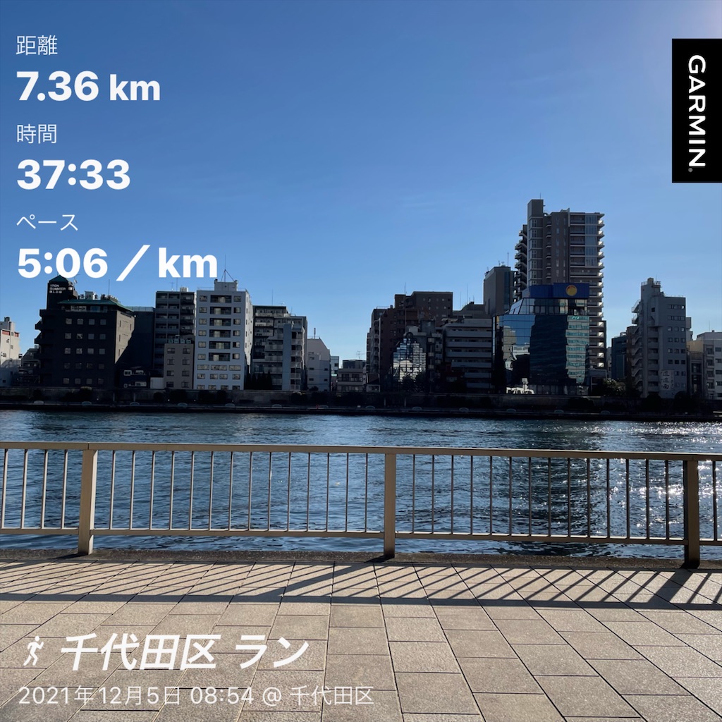 f:id:wild-o-blue:20211205173920j:image f:id:wild-o-blue:20211205173920j:image