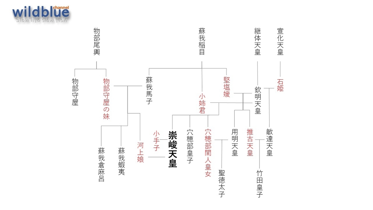 華山　老子出関之図　Y179 老子出関図 文化遺産オンライン