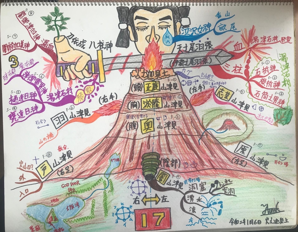 f:id:wildbrain:20201104124535j:plain f:id:wildbrain:20201104124535j:plain