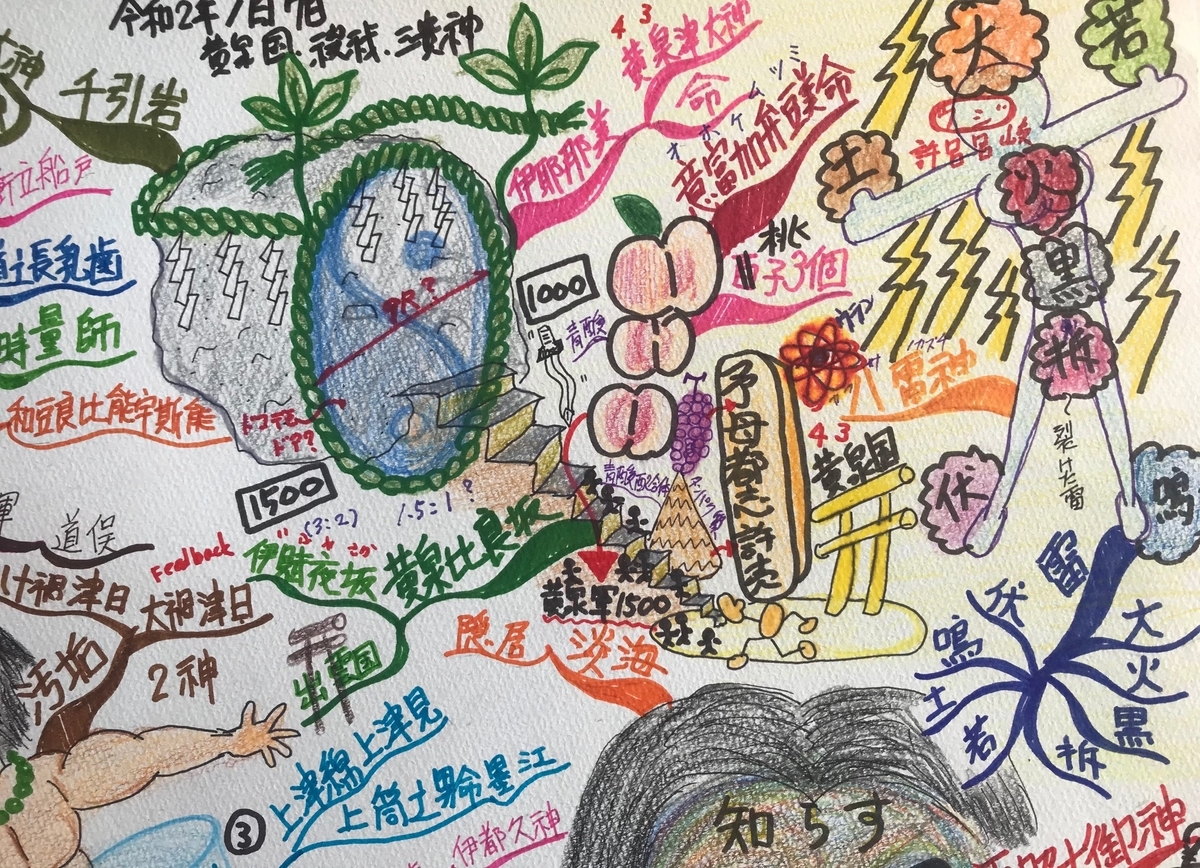 f:id:wildbrain:20201110134833j:plain f:id:wildbrain:20201110134833j:plain