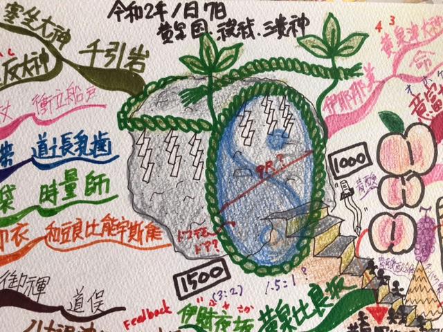f:id:wildbrain:20201119115012j:plain
