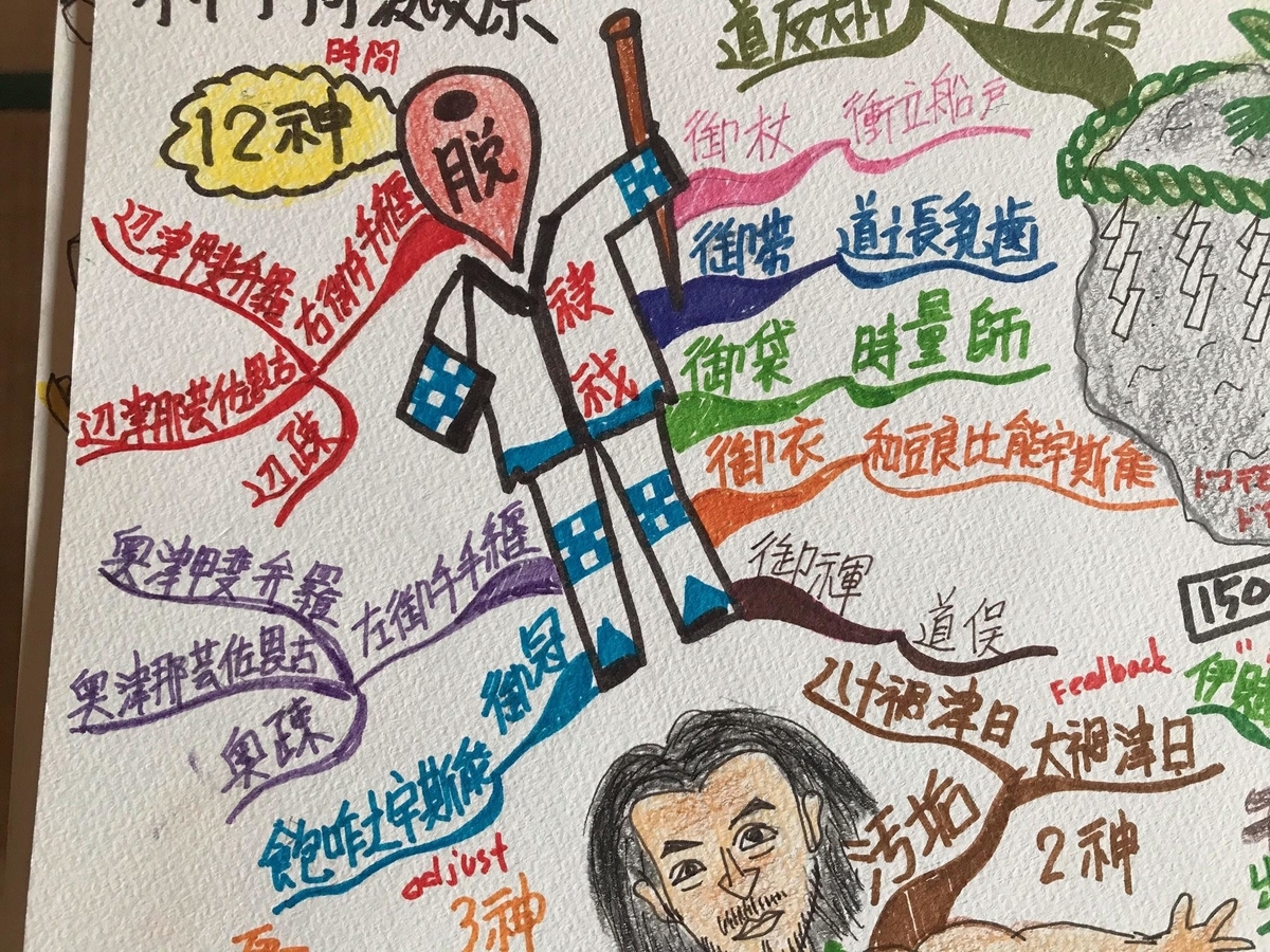f:id:wildbrain:20201123150958j:plain