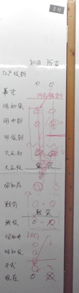 f:id:wildbunch2010:20101204225222j:image f:id:wildbunch2010:20101204225222j:image