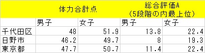 f:id:wildhog:20191028180440j:plain f:id:wildhog:20191028180440j:plain