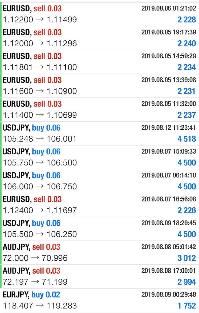 f:id:wildoc:20190819013806j:image f:id:wildoc:20190819013806j:image