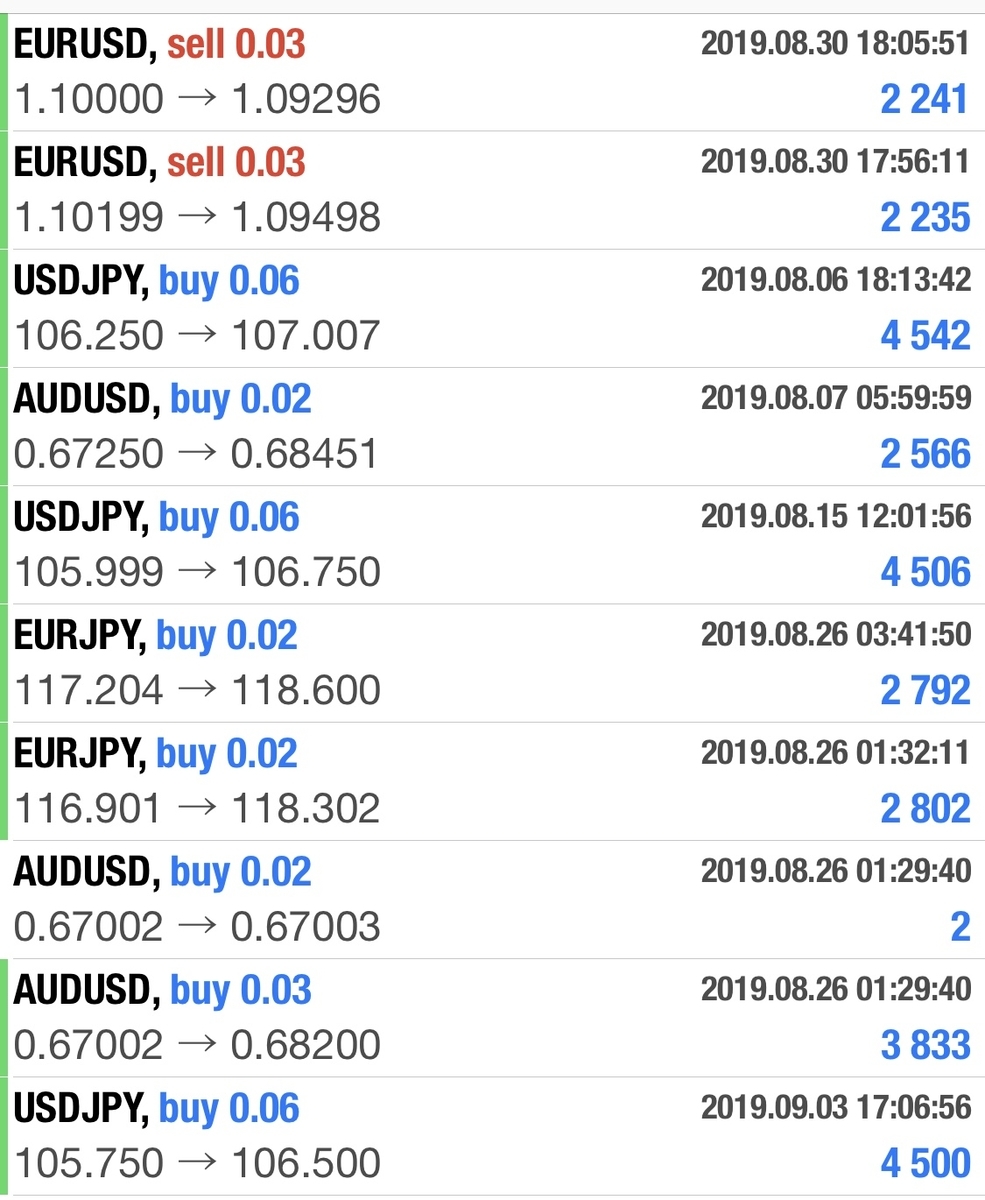 f:id:wildoc:20190908214914j:plain