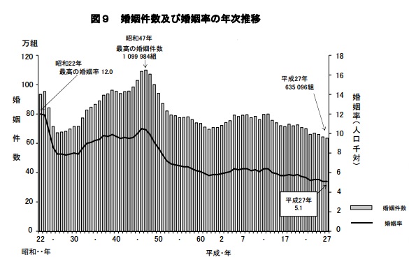 f:id:wildriverpeace:20160927210002j:plain
