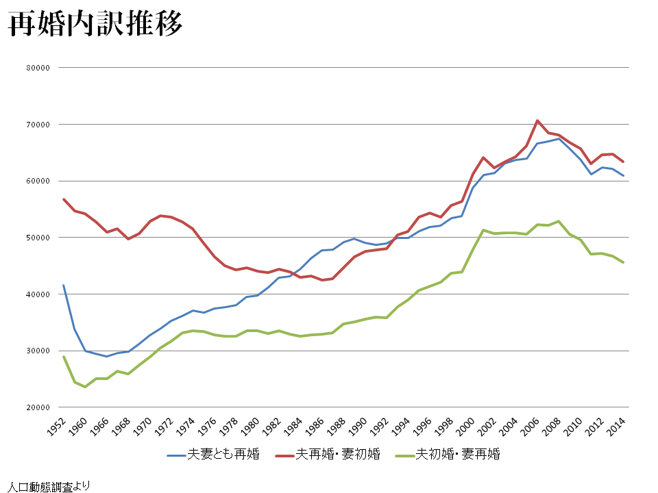f:id:wildriverpeace:20160927210209p:plain