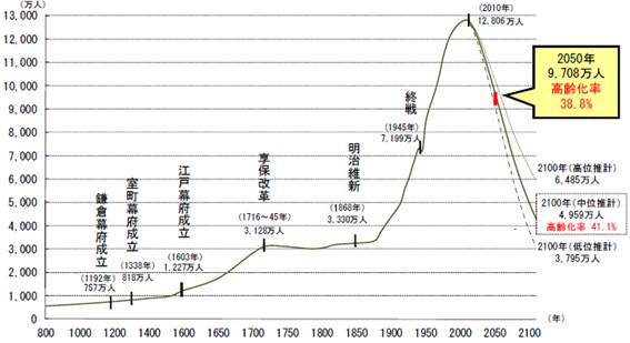 f:id:wildriverpeace:20170208220429j:plain