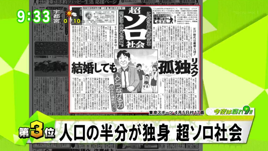 f:id:wildriverpeace:20170406221223p:plain