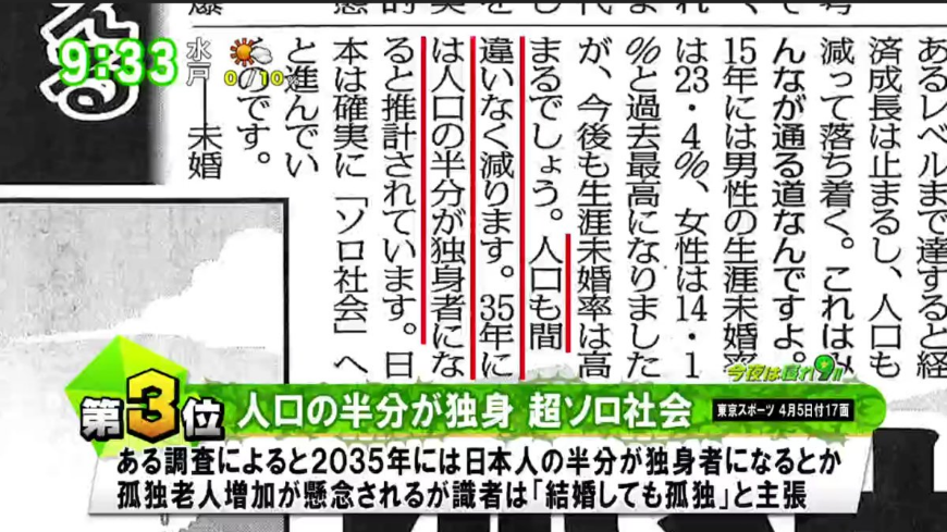 f:id:wildriverpeace:20170406221233p:plain