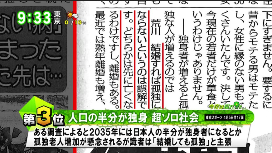 f:id:wildriverpeace:20170406221243p:plain