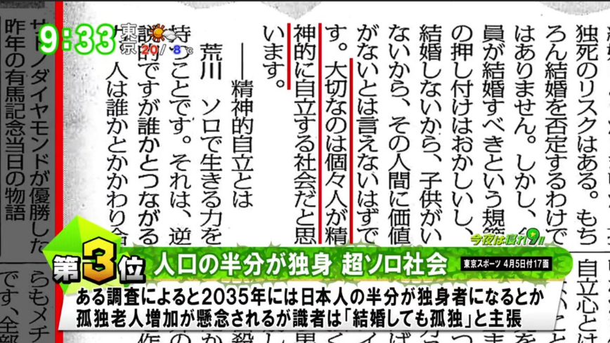 f:id:wildriverpeace:20170406221251p:plain