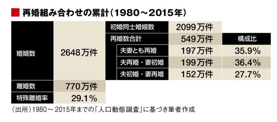 f:id:wildriverpeace:20170526121943j:plain f:id:wildriverpeace:20170526121943j:plain