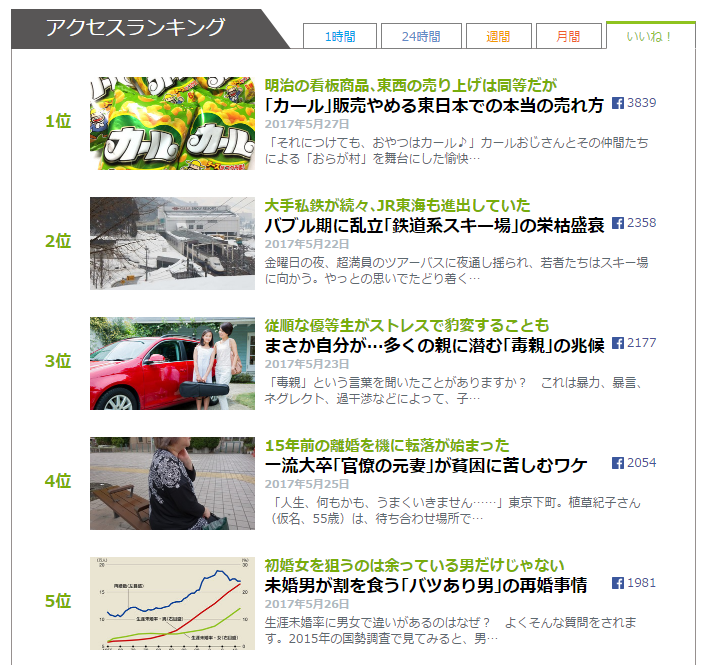 f:id:wildriverpeace:20170528223159p:plain f:id:wildriverpeace:20170528223159p:plain