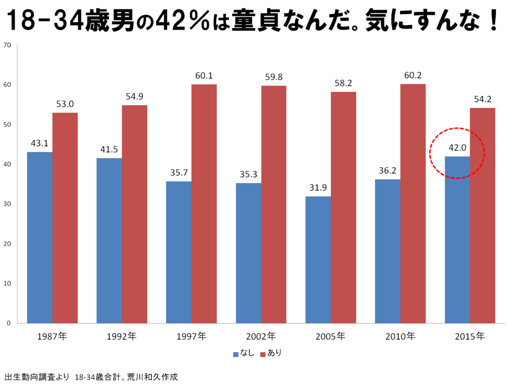 f:id:wildriverpeace:20171222210212p:plain f:id:wildriverpeace:20171222210212p:plain