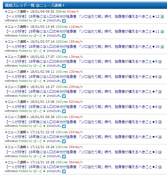 f:id:wildriverpeace:20180104165634p:plain f:id:wildriverpeace:20180104165634p:plain