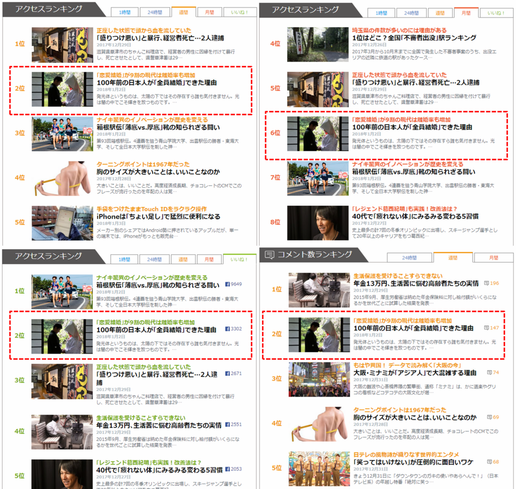 f:id:wildriverpeace:20180104165733p:plain f:id:wildriverpeace:20180104165733p:plain