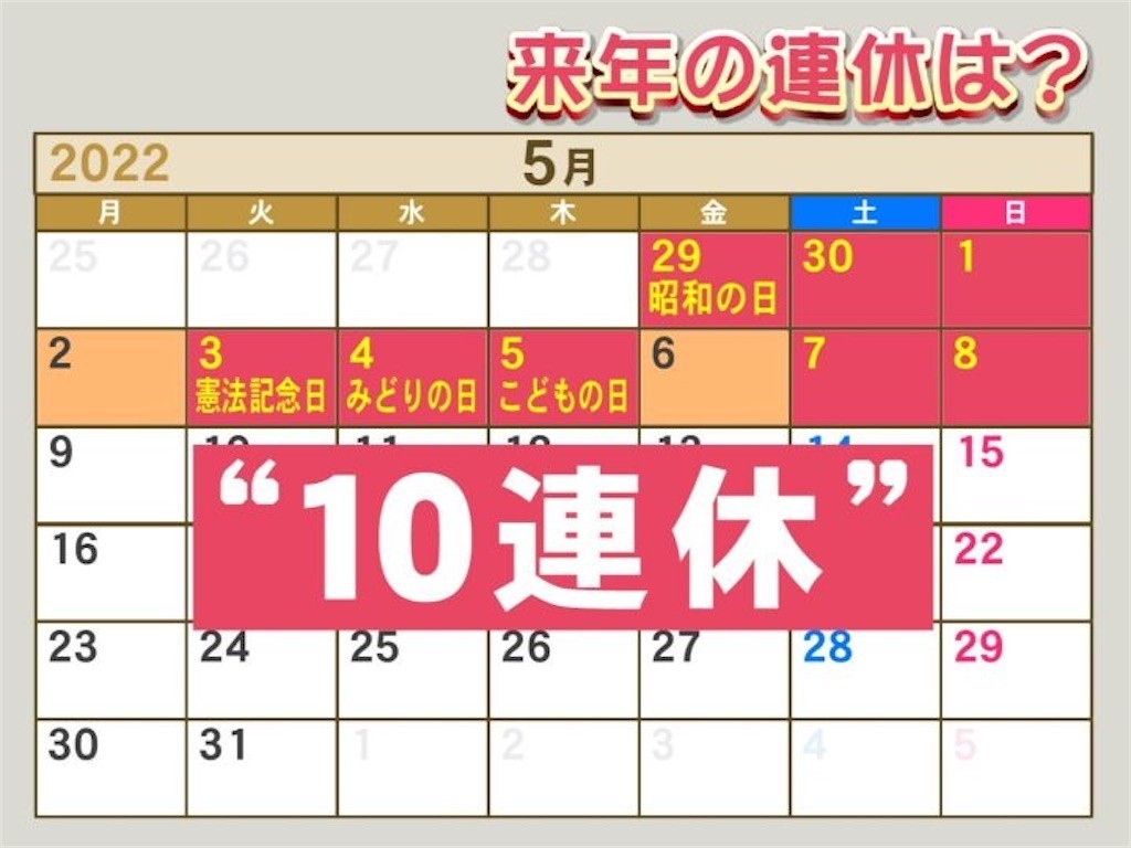 f:id:will-sms:20220423205356j:image