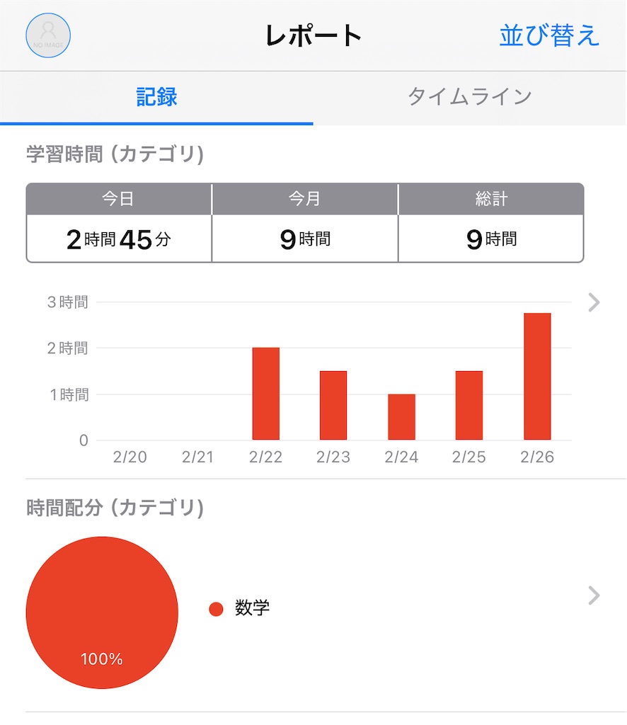 f:id:willbe-ako:20250227000250j:image
