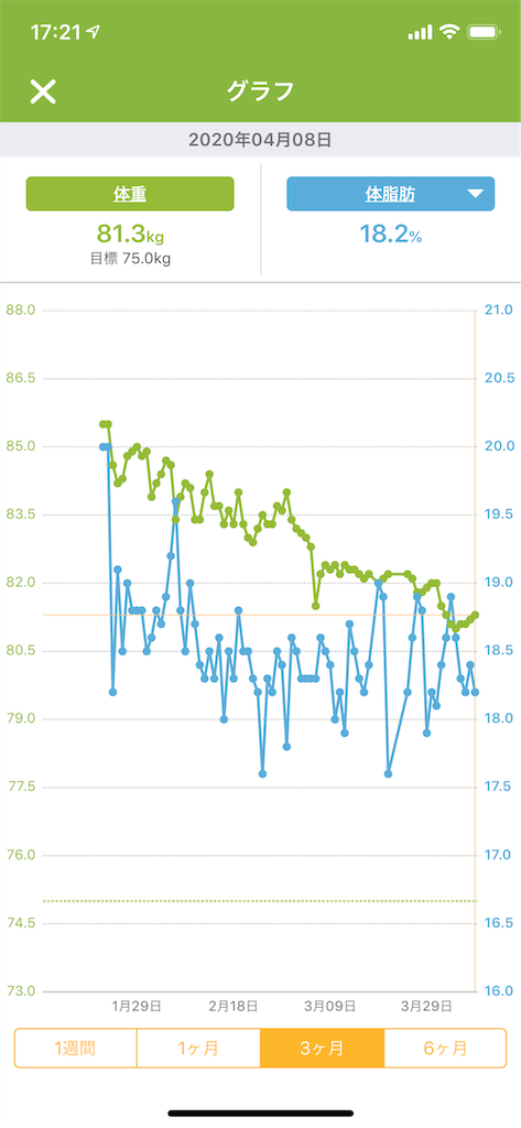 f:id:willemer:20200409101955p:image