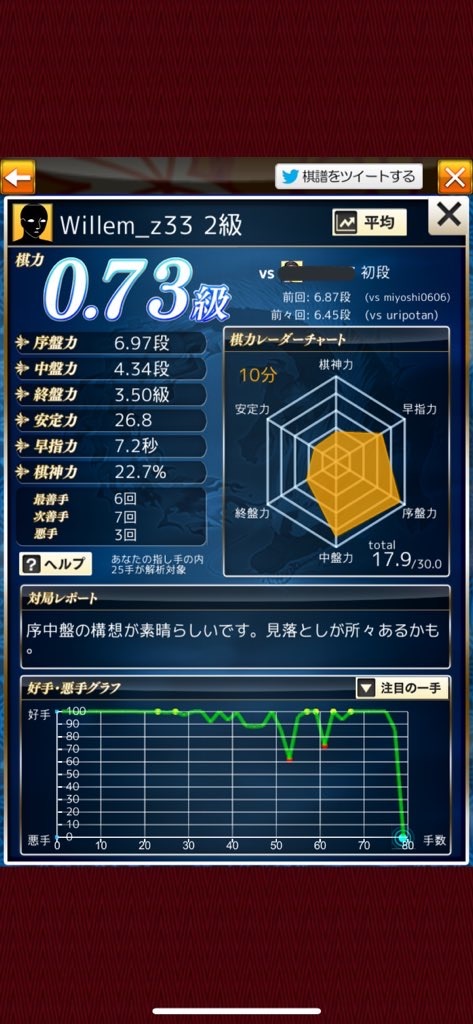 f:id:willemer:20210325092953j:image