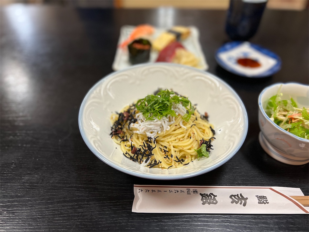 f:id:willemer:20220118030610j:image f:id:willemer:20220118030610j:image