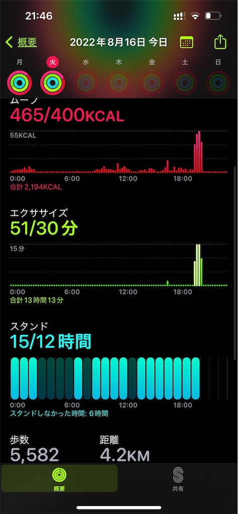 f:id:willemer:20220817111518j:image f:id:willemer:20220817111518j:image