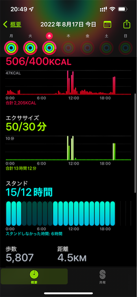 f:id:willemer:20220817205840p:image