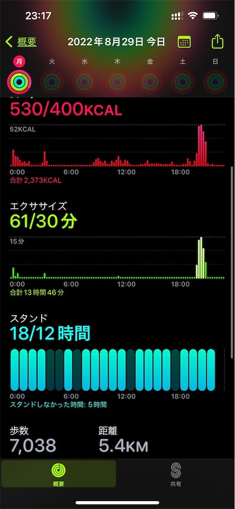 f:id:willemer:20220830104422j:image f:id:willemer:20220830104422j:image