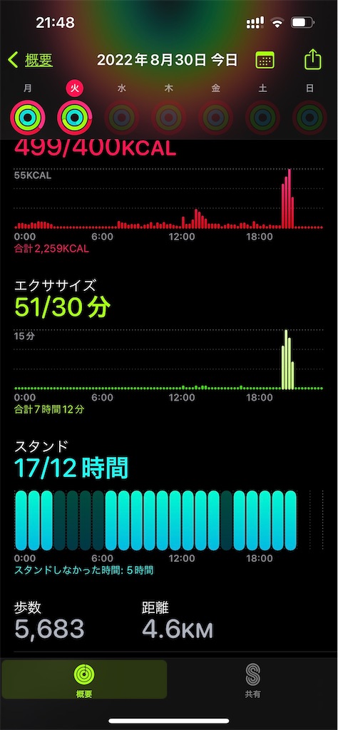 f:id:willemer:20220831104918j:image