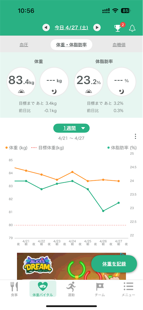 f:id:willemer:20240428190758p:image