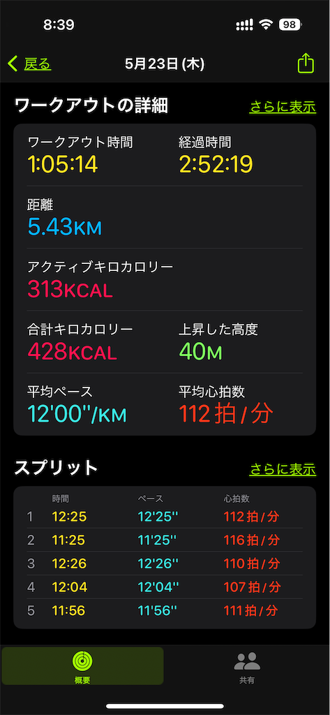 f:id:willemer:20240525020058p:image