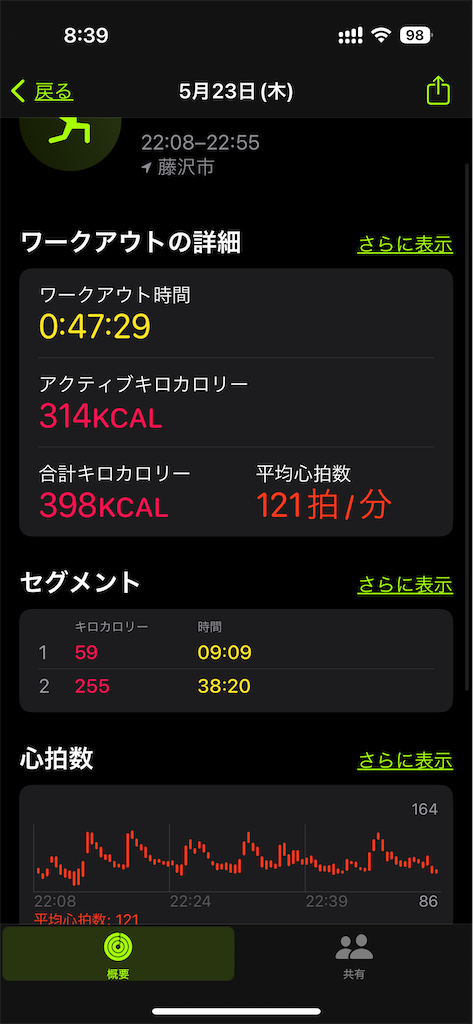 f:id:willemer:20240525020302p:image