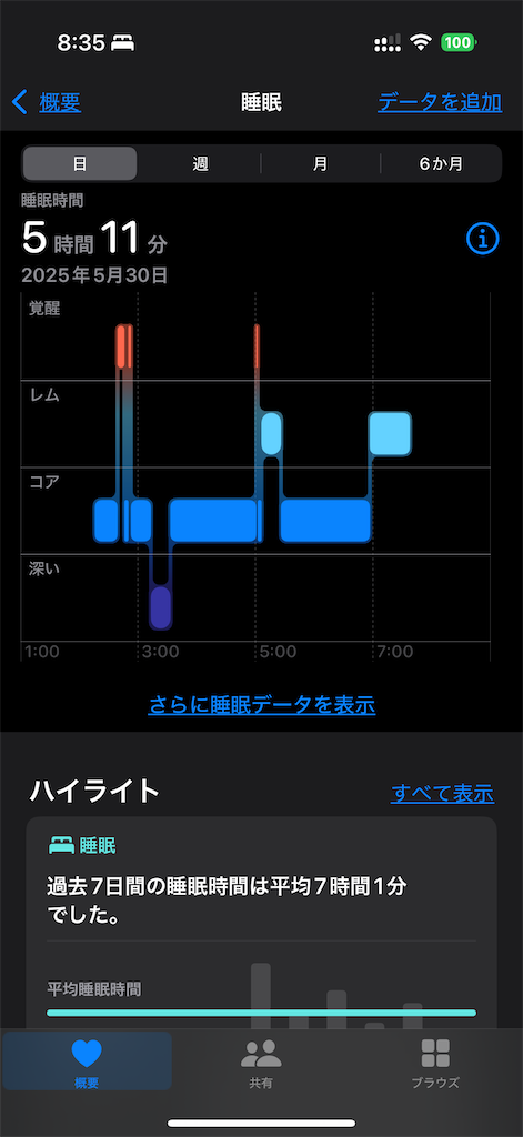 f:id:willemer:20250531143522p:image