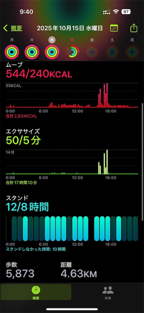 f:id:willemer:20251018124122j:image f:id:willemer:20251018124122j:image